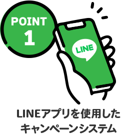 POINT1 LINEアプリを使用したキャンペーンシステム