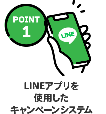 POINT1 LINEアプリを使用したキャンペーンシステム