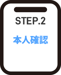 本人確認